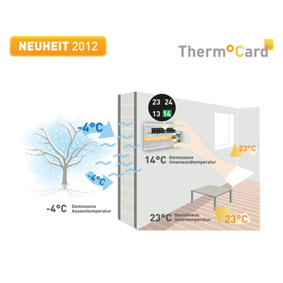 ThermoCard_g.jpg